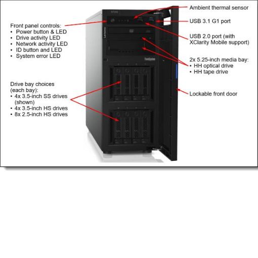 Immagine di THINKSYSTEM ST250 XEON E-2276G