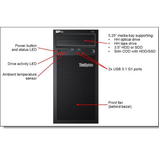 Immagine di THINKSYSTEM ST50 XEON E-2224G