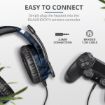 Immagine di GXT 488 Forze PS4 Gaming Headset PlayStation® official licensed product Blue Camouflage