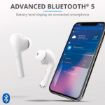 Immagine di Nika Touch Bluetooth Wireless Earphones white