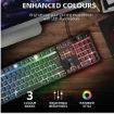 Immagine di GXT 835 Azor Illuminated Gaming Keyboard