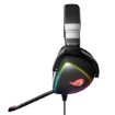 Immagine di CUFFIA GAMING ROG DELTA S