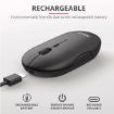 Immagine di PUCK WIRELESS MOUSE BLACK