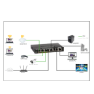 Immagine di GS308PP-100EUS - Netgear Switch Unmanaged Gigabit Ethernet (10/100/1000) Nero POE