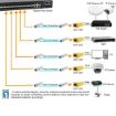 Immagine di LEVELONE GVT-1001 - MEDIA CONVERTER GIGABIT da RJ45 a SFP, ULTRA SLIM