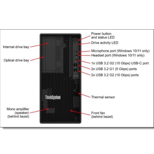 Immagine di THINKSYSTEM ST50 V2 XEON E-2324G