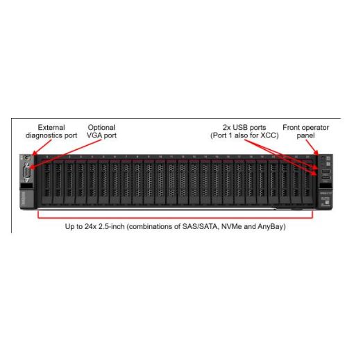 Immagine di THINKSYSTEM SR650 V2 XEON 6326