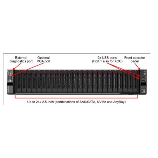 Immagine di THINKSYSTEM SR650 V2 XEON 4309Y