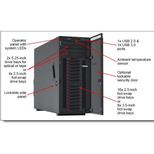 Immagine di THINKSYSTEM ST550 XEON 4208