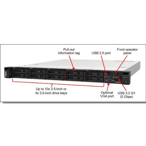 Immagine di THINKSYSTEM SR250 V2 XEON E-2334