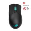 Immagine di ROG GLADIUS III WIRELESS